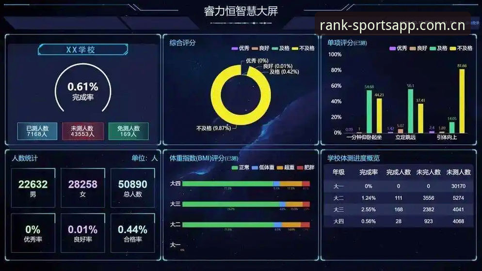 体育数据查询app怎么样 体育数据查询App深度分析:从碎片化信息到竞技脉搏的实时掌控