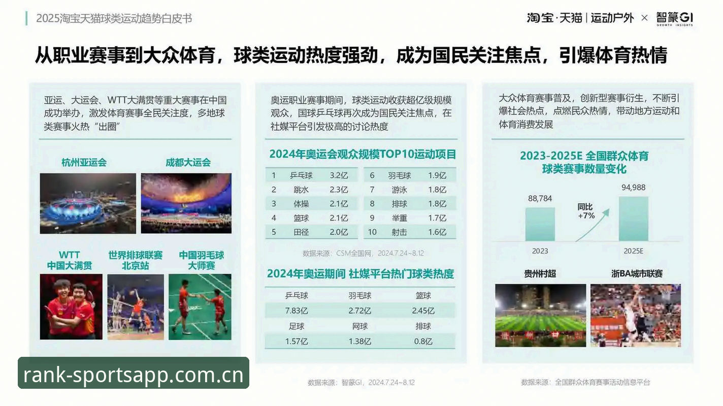 揭秘2025体育app排行榜单手机版背后的真相，这些功能你可能从不知道