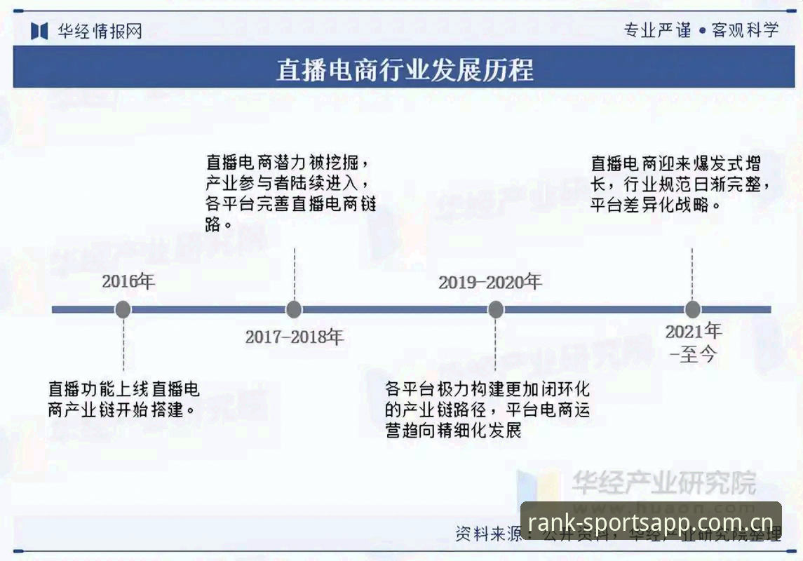2025体育app安卓版必备的10个核心评测指标：从直播流畅度到数据深度全覆盖