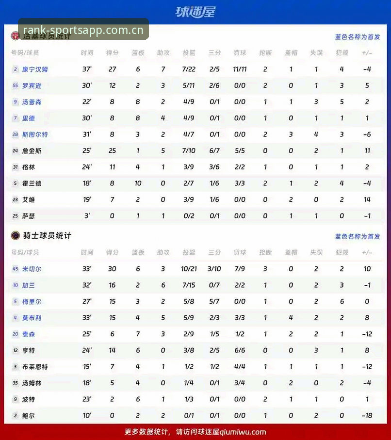 体育新闻app 卡拉格炮轰密集赛程,呼吁体谅球员身心重压