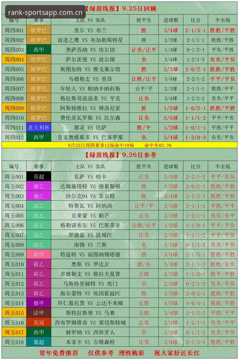 体育比分直播软件2026最新版本 体育榜单平台必备知识:体育比分直播软件2026最新版本实用指南