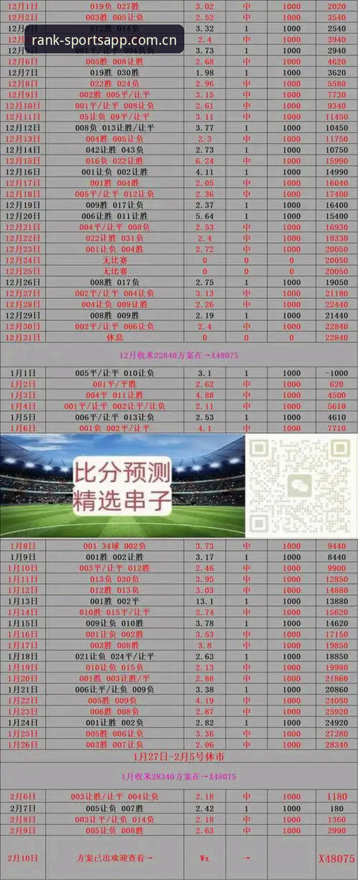 体育比分直播软件对比 体育比分直播软件对比完整指南:从数据延迟到赛事覆盖的硬核评测