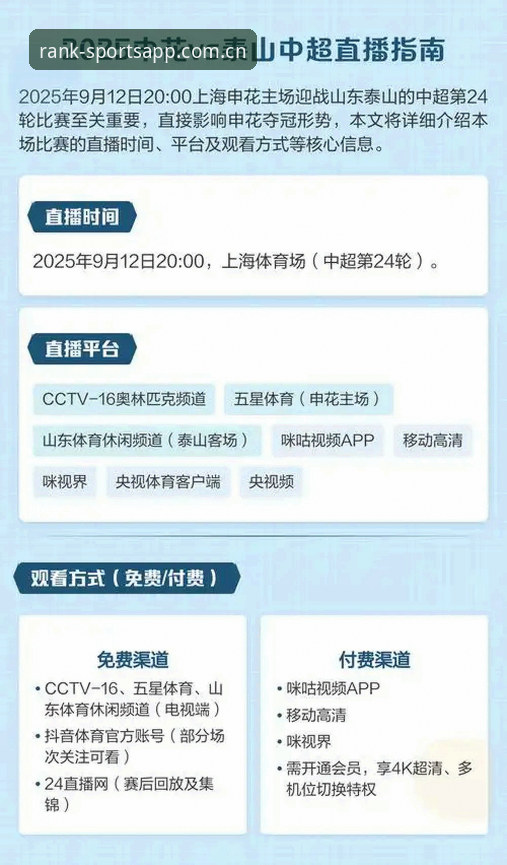 体育直播平台测评 2025体育直播平台测评详解:从赛事覆盖到流畅度的全面对比