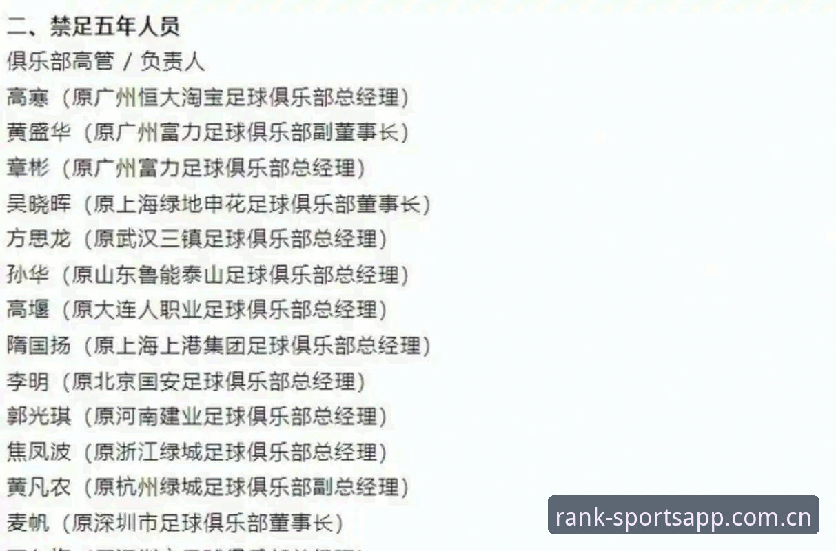 中国足协第三批禁足名单公布，哪些行为触动了体育行业的底线？