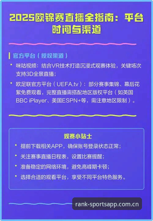 体育直播平台怎么选 体育直播平台怎么选?2025版实用指南与必备知识