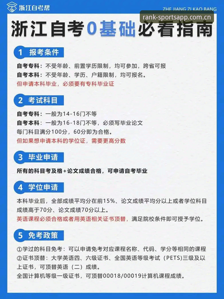 3个关键维度帮你搞懂体育app怎么样——2025排行榜深度解析